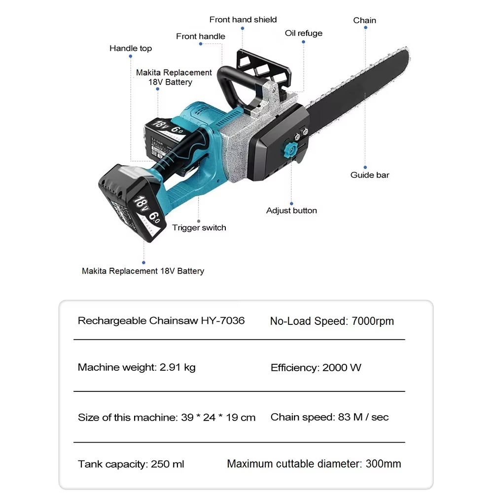 ZSQHET Abeden HY7036 2200W Ele - огляд і ціна Xcm Chain